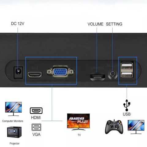 Multiple connection options including HDMI, VGA, and USB for versatile gaming setup